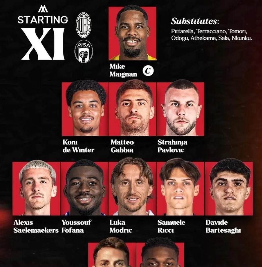 包含AC米兰客场不敌强敌，欧战前景堪忧的词条