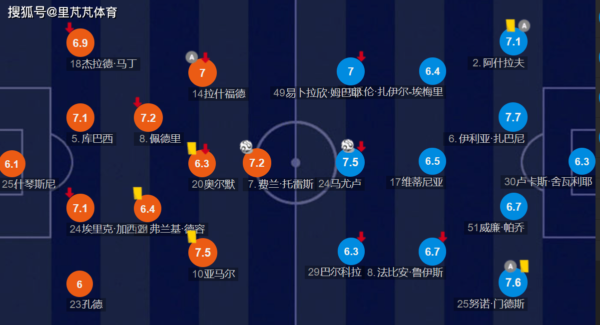 巴萨胜算几何?巴黎之战引人瞩目 巴萨胜算几何?巴黎之战引人瞩目