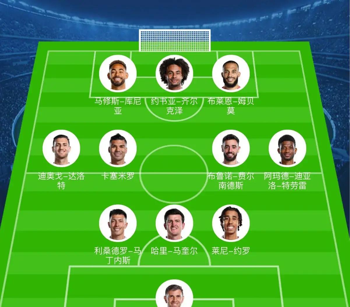 曼城主场战平，保住前四席位