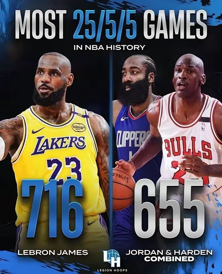 包含勒布朗领衔全明星队伍，展现超群实力的词条